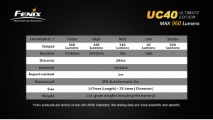 Fenix UC40 - Ultimate Edition